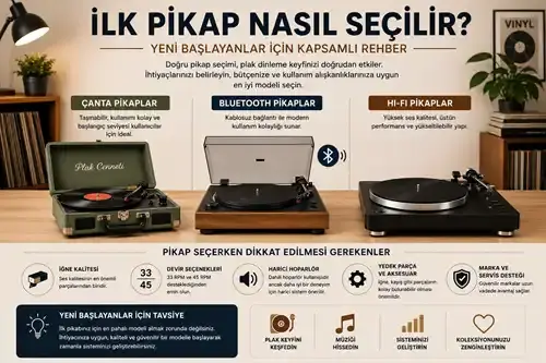 İlk Pikap Nasıl Seçilir? Yeni Başlayanlar İçin Kapsamlı Rehber