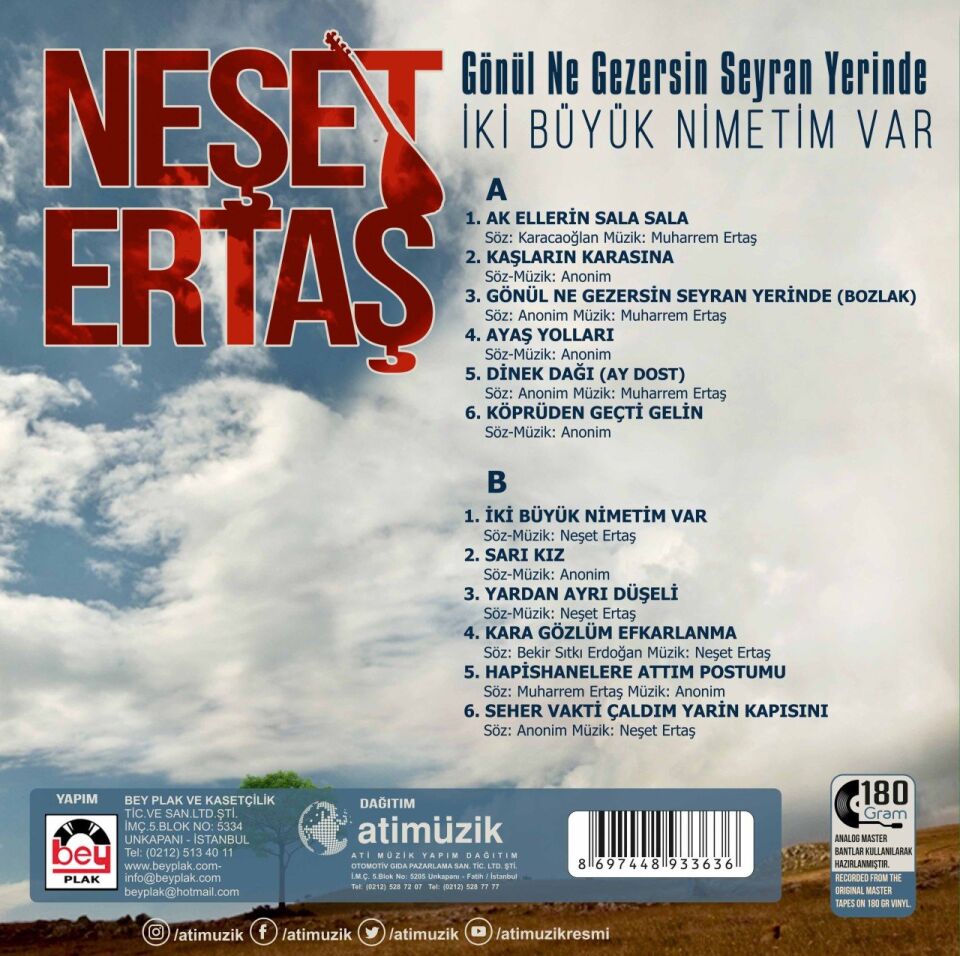 Neşet Ertaş Gönül Ne Gezersin Seyran Yerinde/ Iki Büyük Nimetim Var - Plak