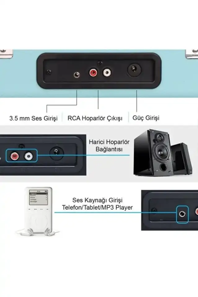 Record Master T310CH Şarjlı Bluetooth Pikap | 33-45-78 Devir Retro Turkuaz Çanta Plak Çalar